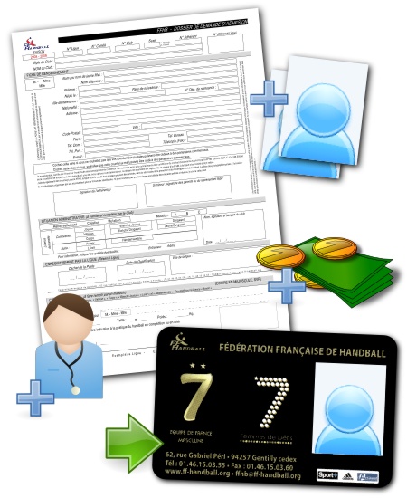 Proc&eacute;dure licence (procedure-licence.jpg)